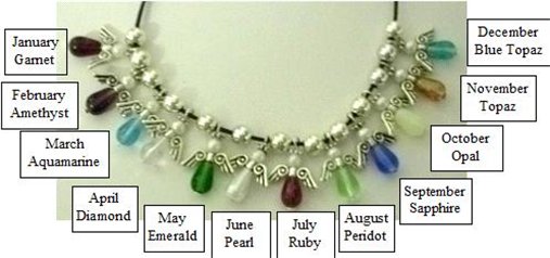 Angel_birthstone_earrings_and_pendants_image.jpg